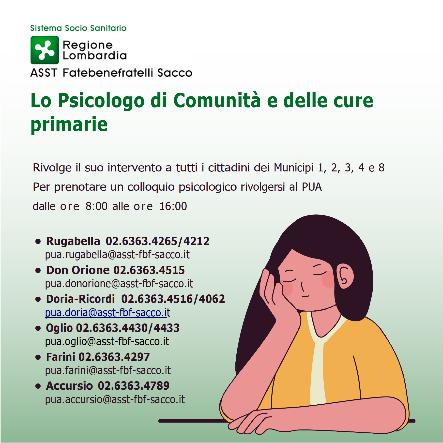 Lo Psicologo di Comunità e delle cure primarie